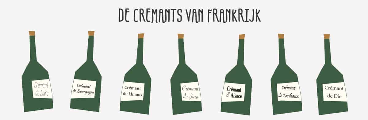 champagne frankrijk cremant bubbels