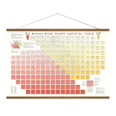 De Grote Druivenposter