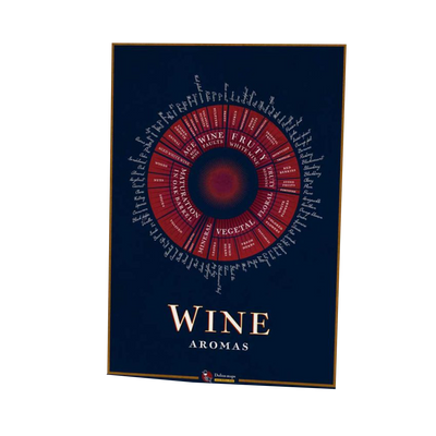 Poster - wijnaroma's