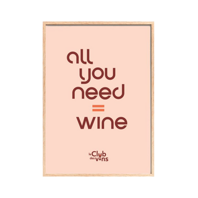 Poster A3 - All you need