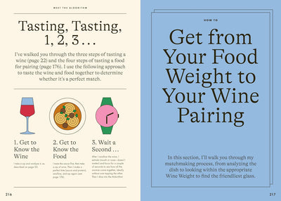 Perfect Pairings